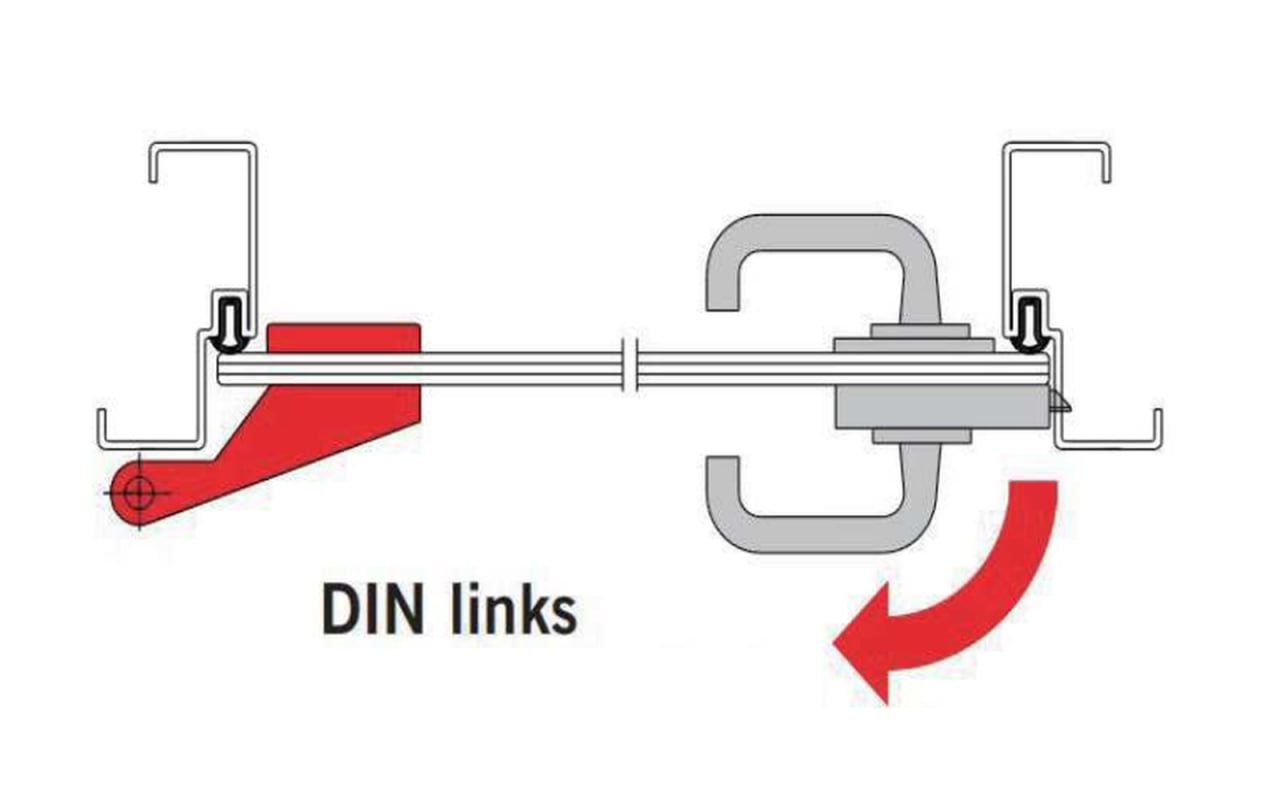 DIN links
