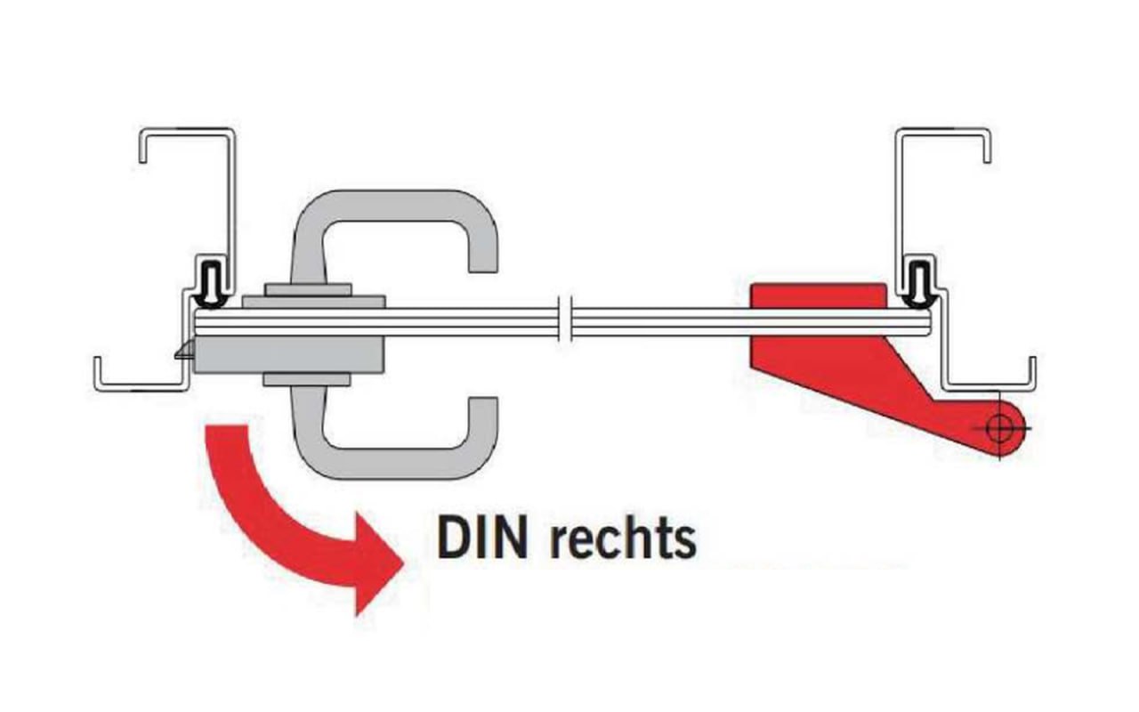 DIN rechts